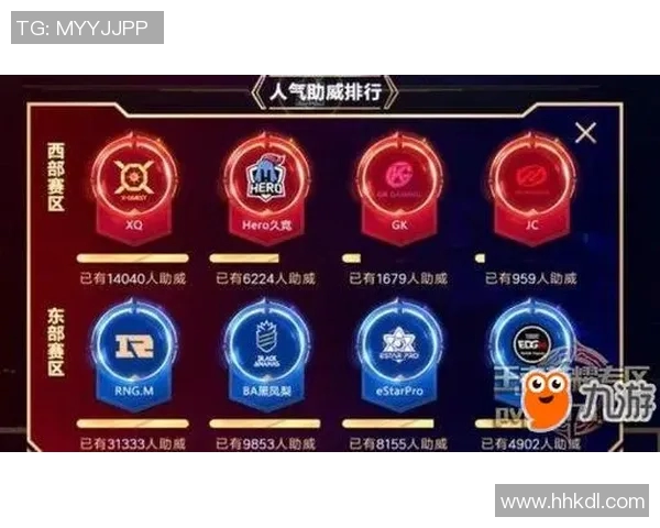 王者荣耀战术排名分析V5战队创新高引发热议与关注