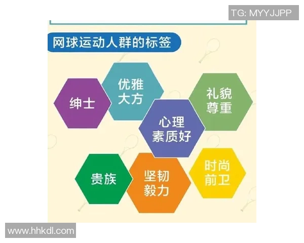 科学网球训练新方法探索与配合技巧的全面提升方案